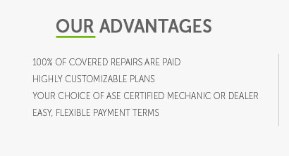 what is included in powertrain warranty